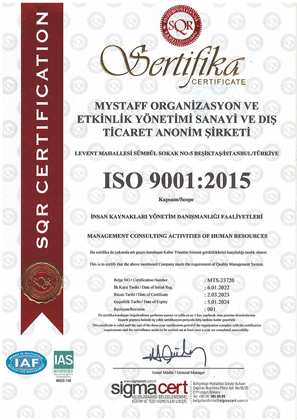 ISO 9001 — Kalite Yönetim Sistemi